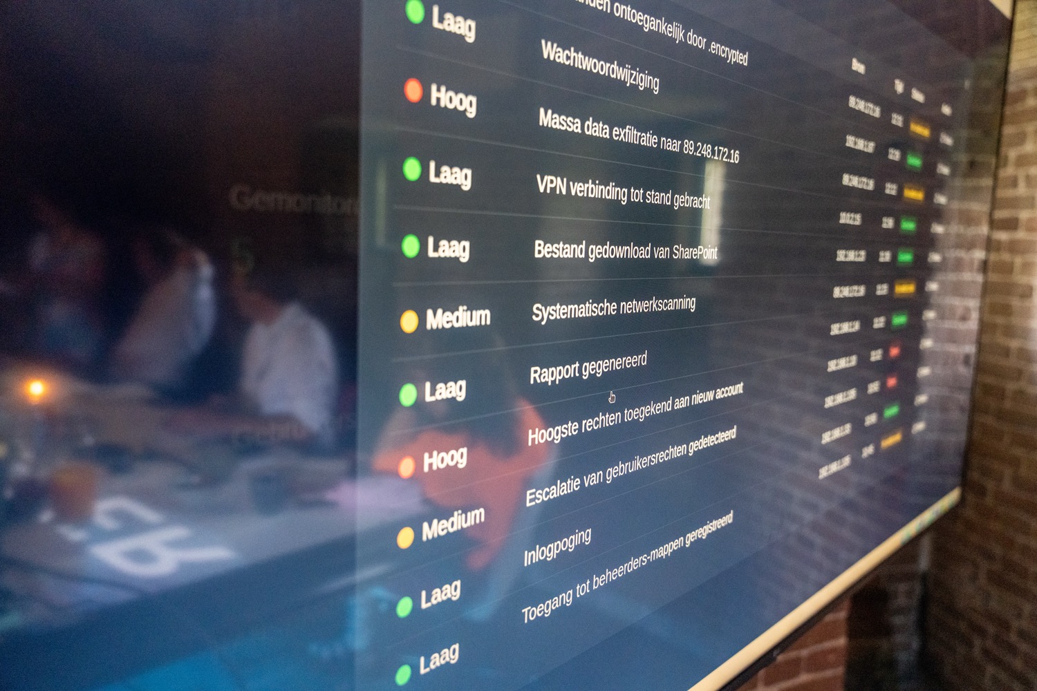 Sfeerimpressie SOC pressure-test: analisten aan de SIEM-console.